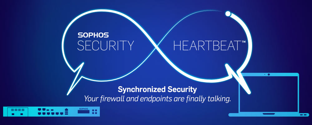 Shopos Security Heartbeat