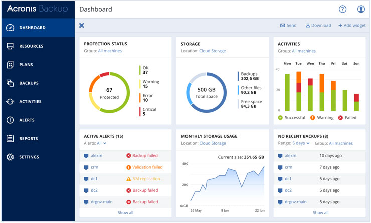 Acronis Backup